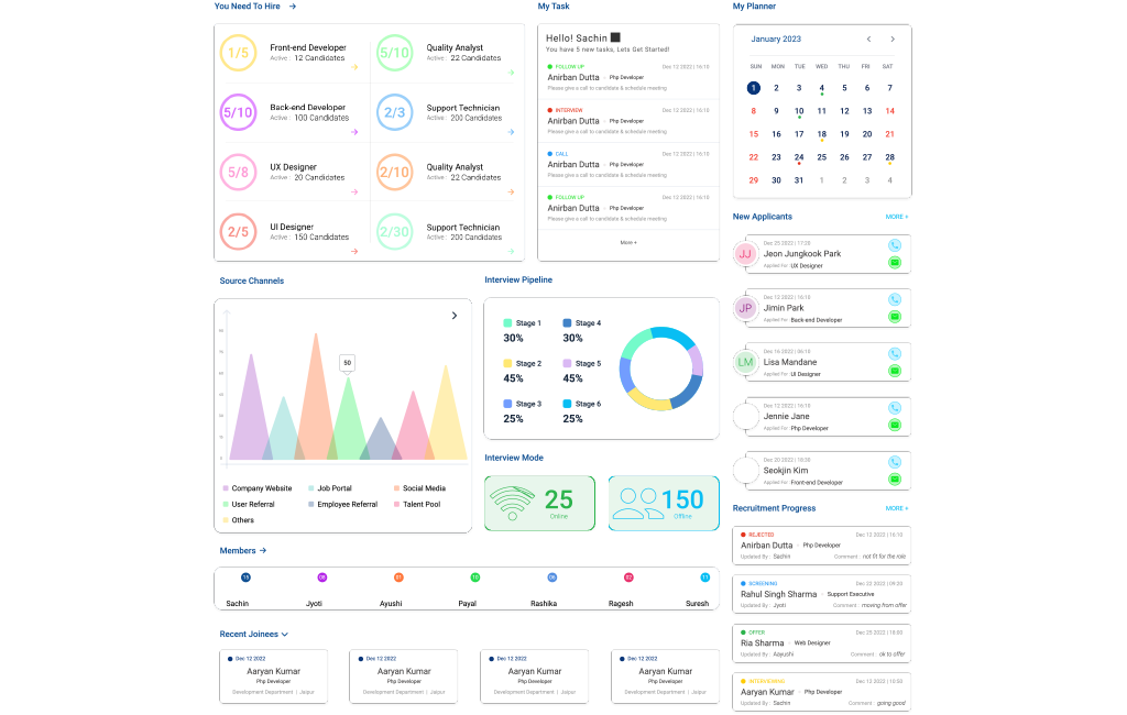 Employee Onboarding