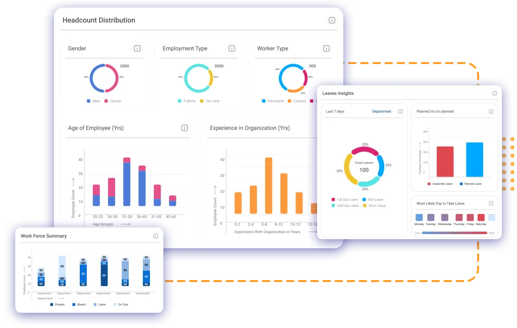 Attendance Software