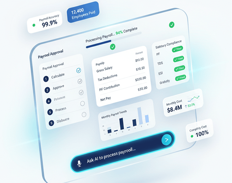 Payroll and compensation screen