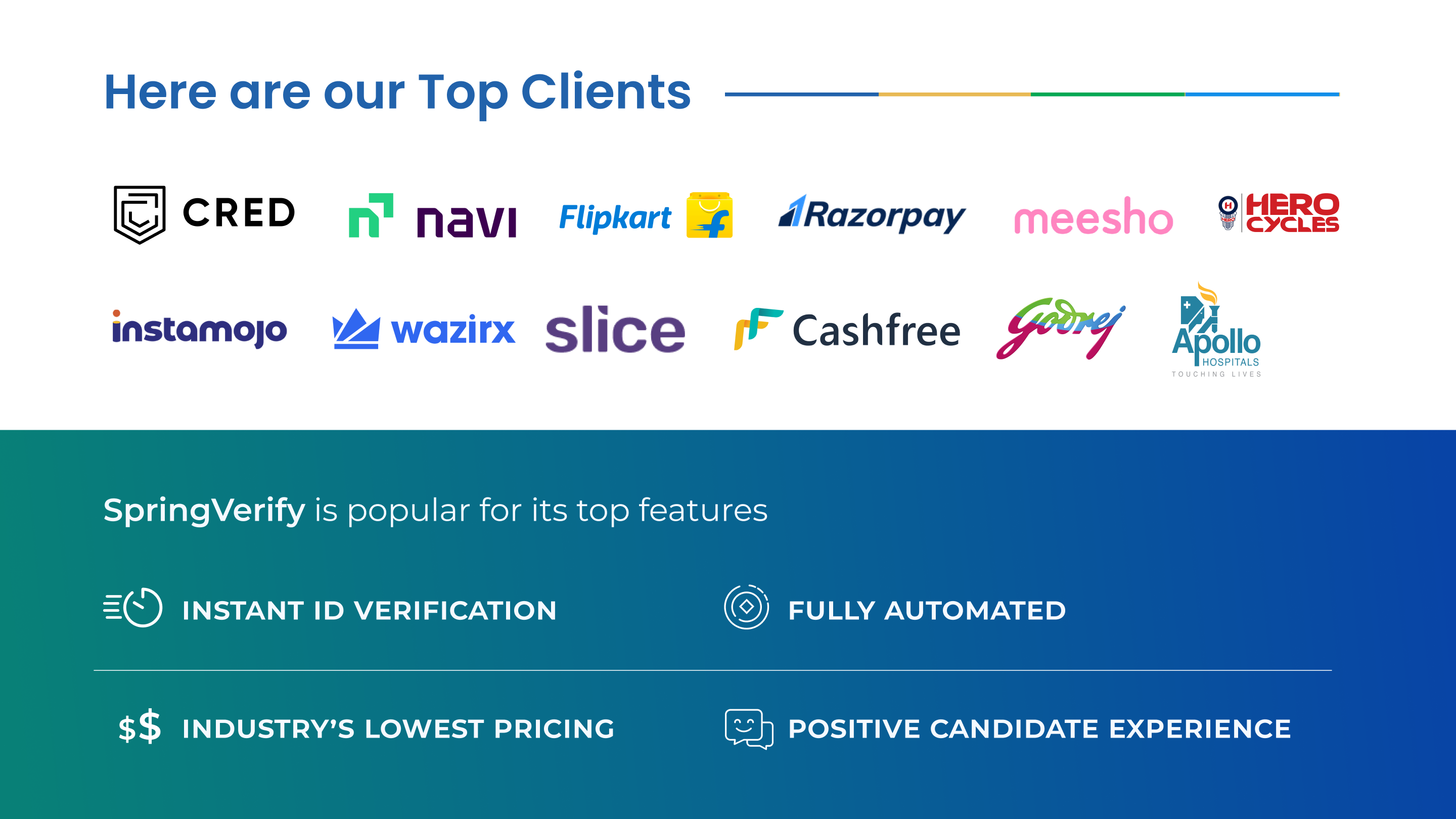 SpringVerify dashboard