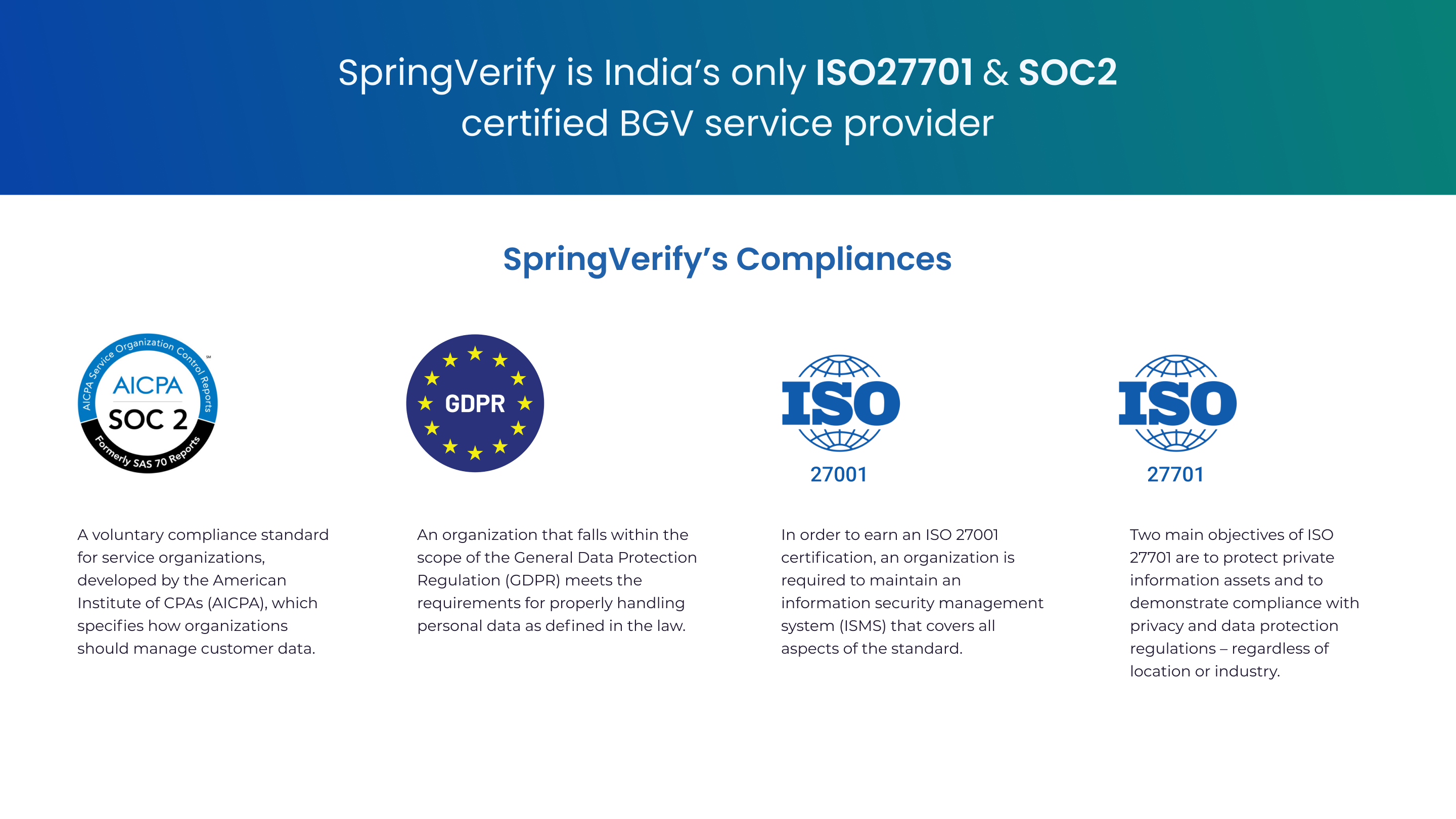SpringVerify candidate workflow
