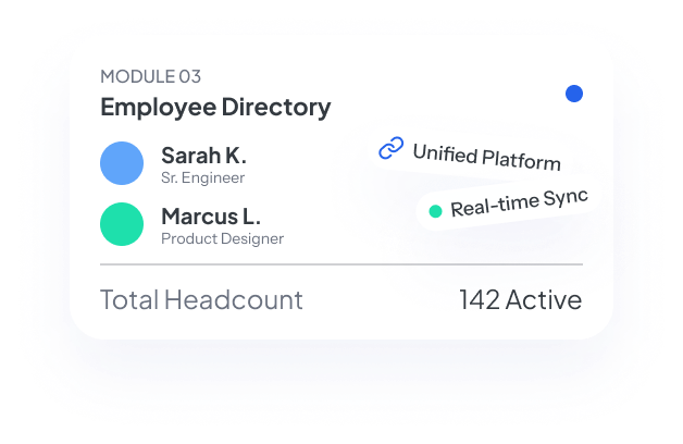 Unified employee directory