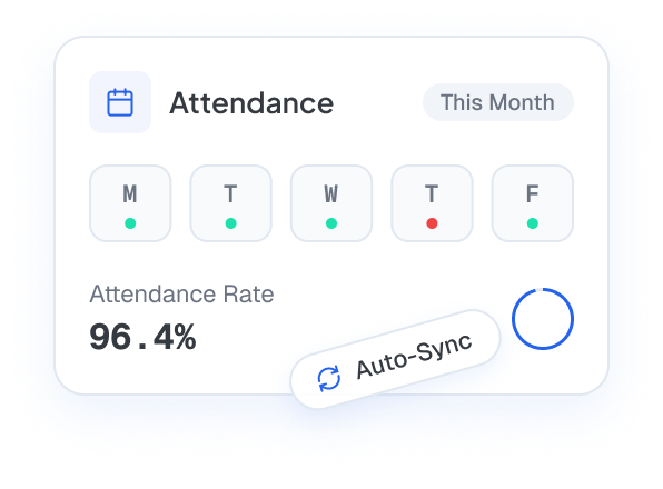 Attendance rate tracking with auto-sync