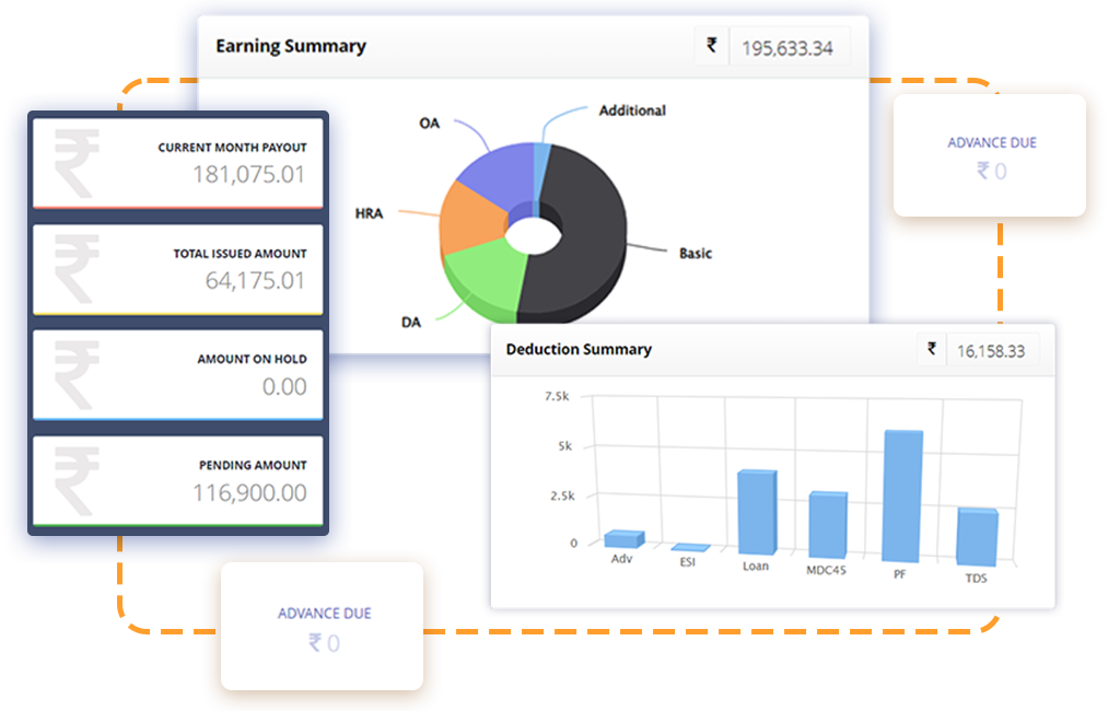 Payroll Software