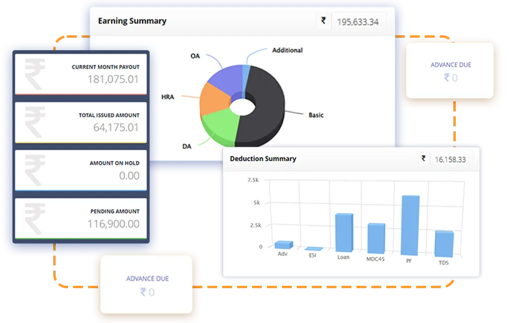 Payroll Software