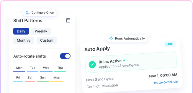 Shift pattern and automatic rule configuration