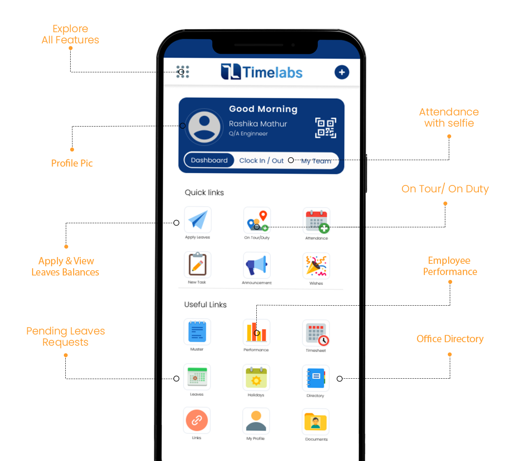Timelabs Mobile APP